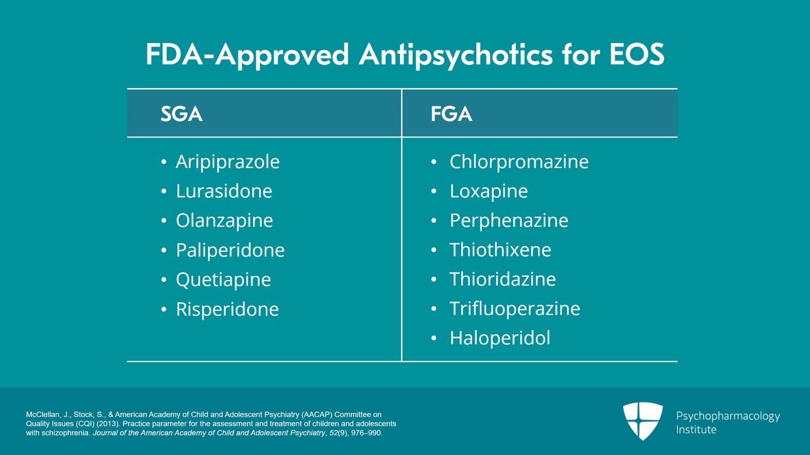 olanzapine 0.5mg risperidone